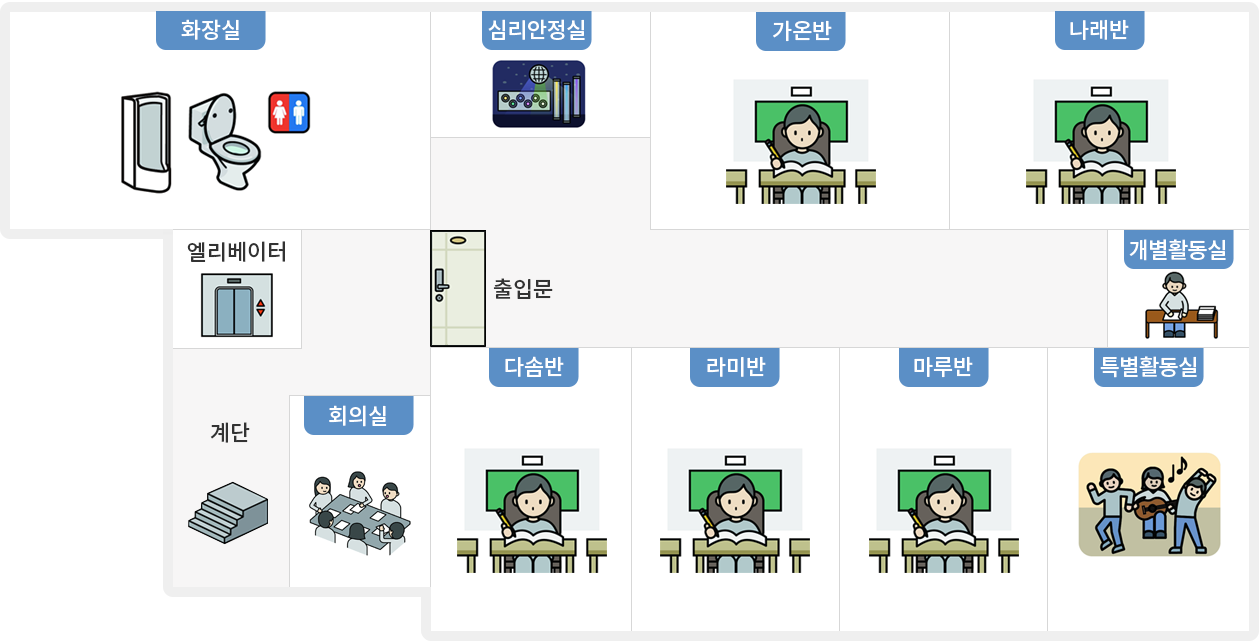 5층